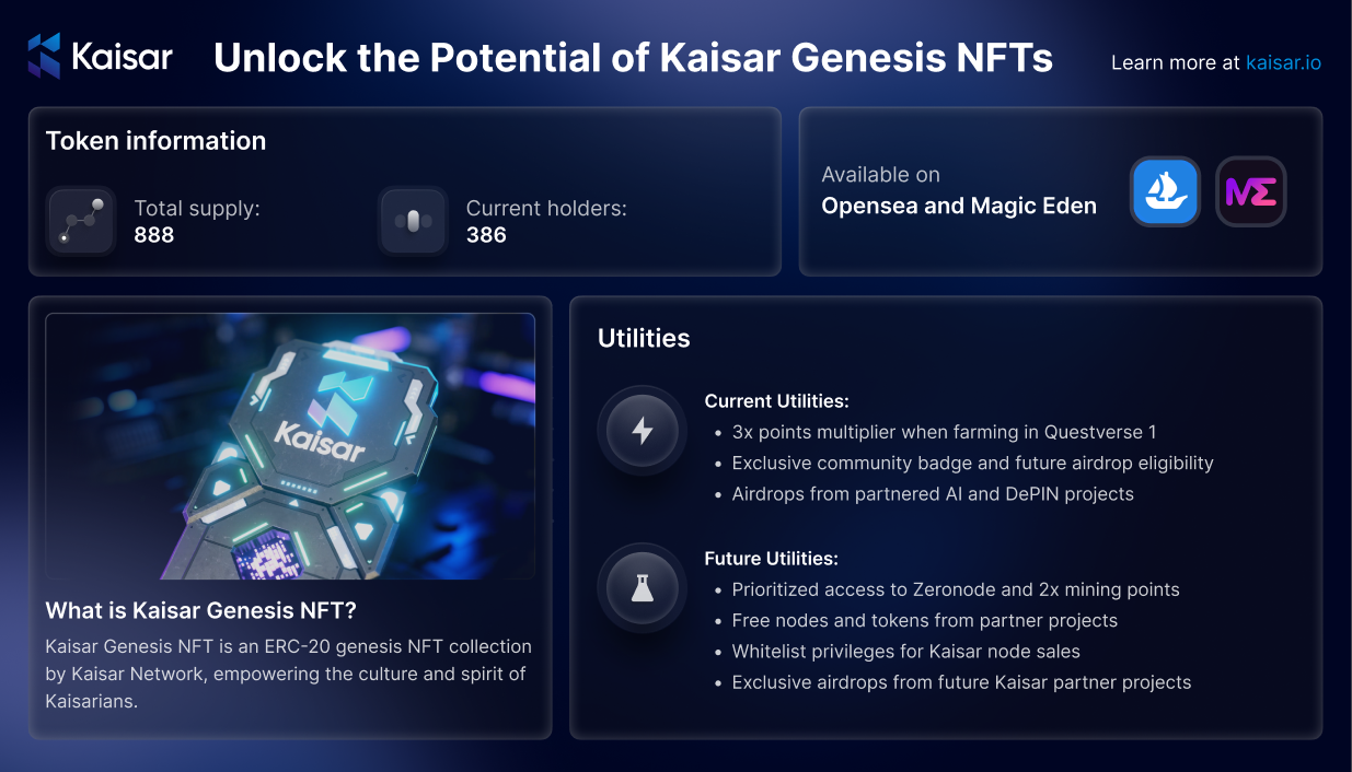 Everything you need to know about Kaisar Genesis…